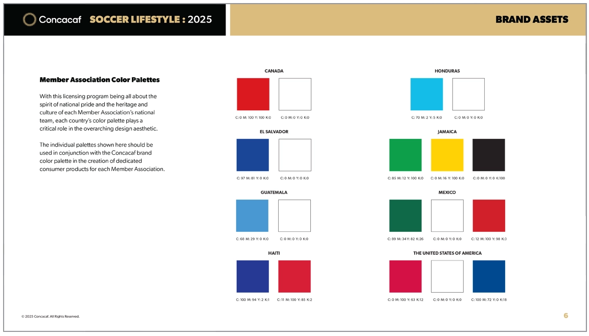 Concacaf Soccer Lifestyle Style Guide Page 5