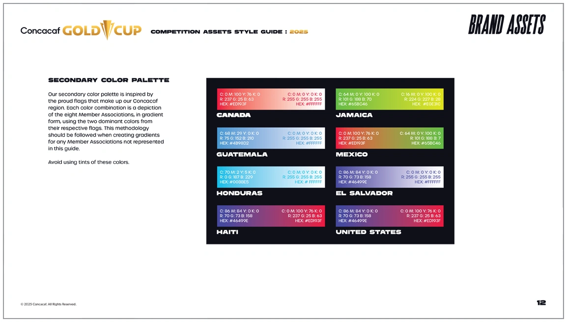 Concacaf Men's Gold Cup Assets Guide - page 6