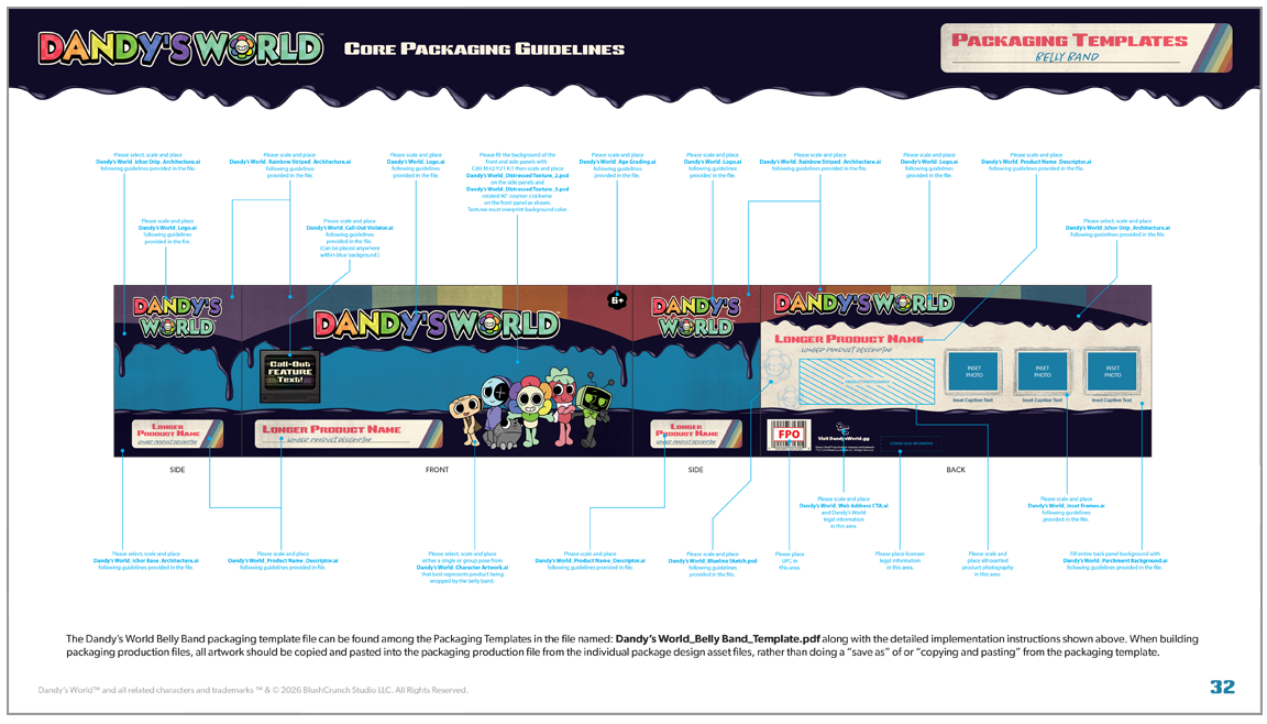 Dandy's World Packaging Program Guidelines Document Page 15